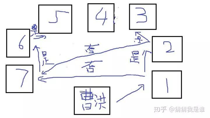 三国国战杀纸牌玩法_三国杀国战杀死队友会发生什么_三国杀国战吧