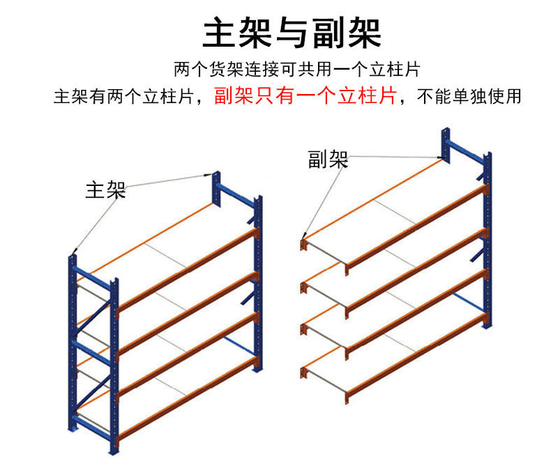 横梁式托盘多层货架_横梁式托盘货架_横梁式货架安装视频