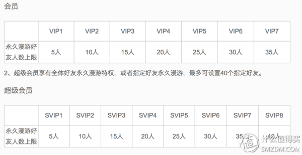 qq三国升级_三国升级q版游戏_三国升级全靠八百个心眼子