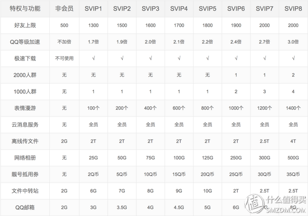 三国升级全靠八百个心眼子_三国升级q版游戏_qq三国升级