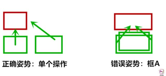 三国全面战争弓箭手怎么换刀攻击_三国弓箭兵_三国弓术