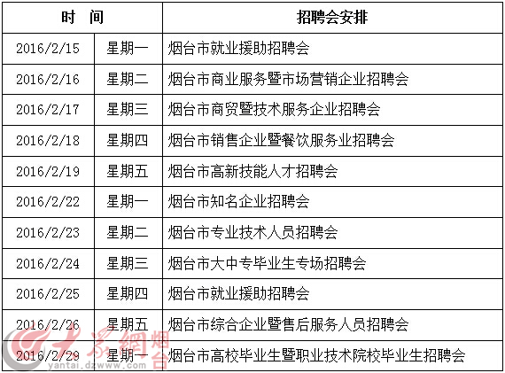烟台幸福招聘信息网_烟台幸福招聘信息网_烟台幸福招聘信息网