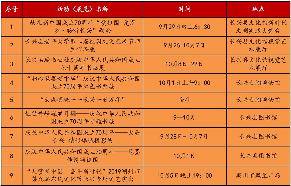 浙江湖州长兴仙山湖风景_长兴县仙山湖风景门票价格_长兴仙山湖景区门票