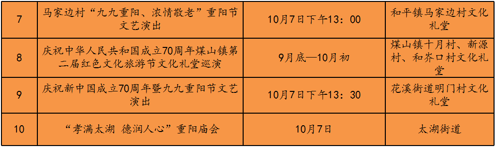 长兴县仙山湖风景门票价格_长兴仙山湖景区门票_浙江湖州长兴仙山湖风景