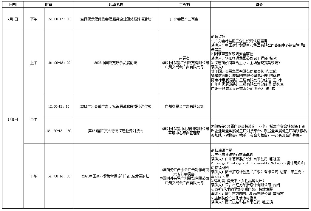 天津中散国际货运有限公司电话_上海亚东国际货运有限公司地址_深圳市长兴国际货运代理有限公司地址