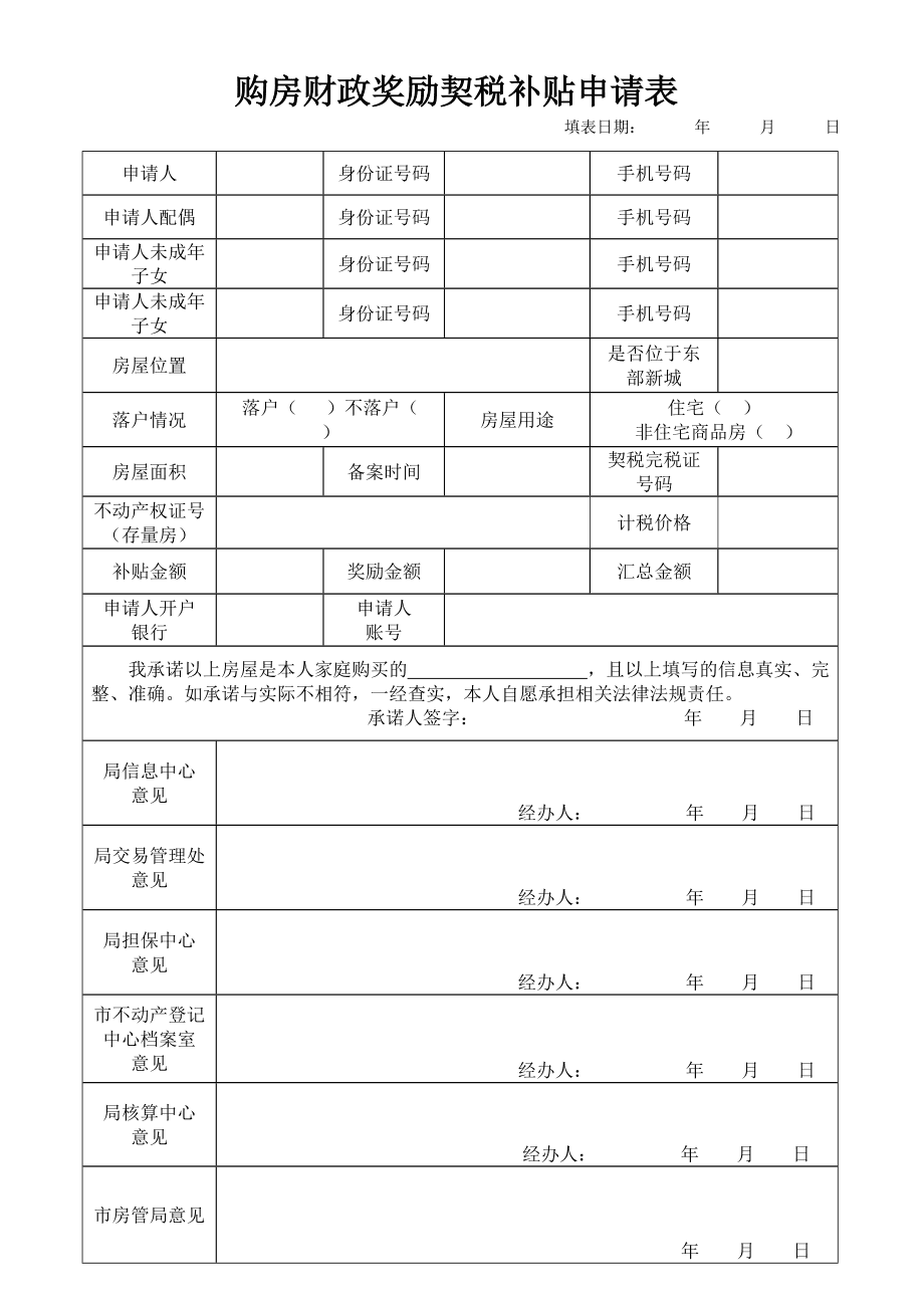 烟台人才补贴申请条件_烟台补贴人才房政策_烟台人才补贴