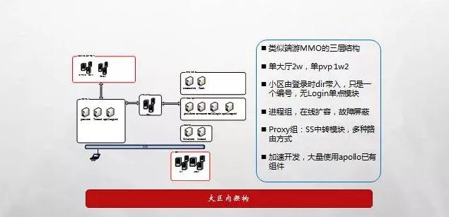 霸三国ol官网_霸三国为什么登录不了_霸三国ol服务器维护