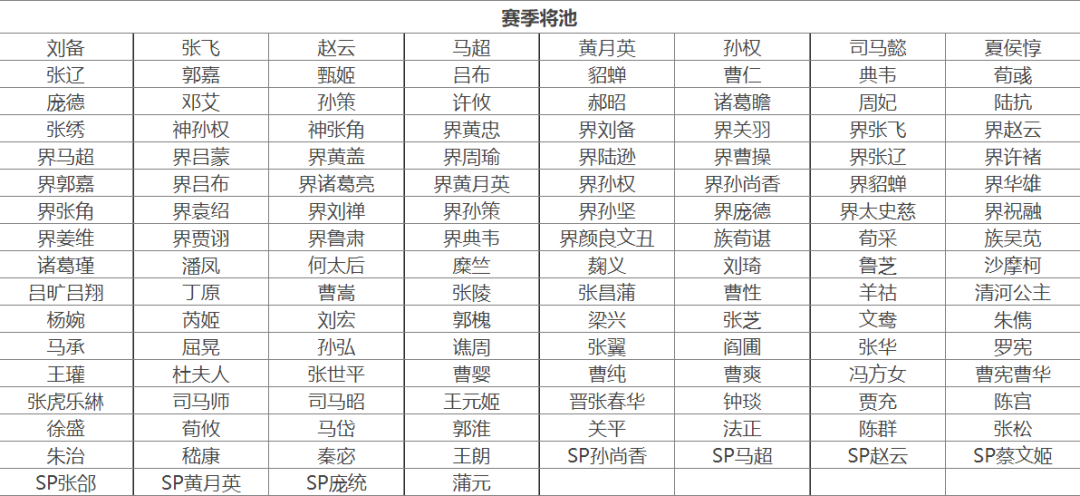 三国杀技能烈弓_三国杀烈刃技能_三国杀刚烈技能