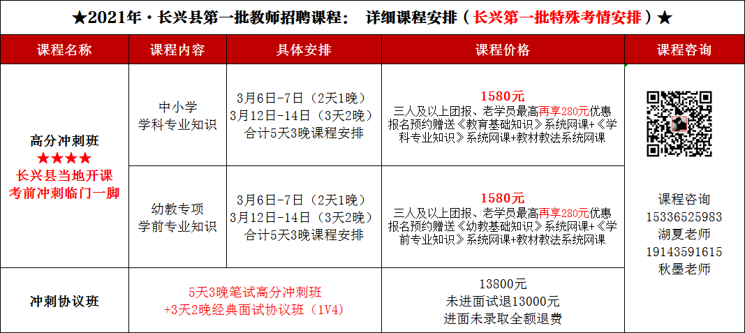 长兴教师招聘真题_长兴教招历年真题_2021年长兴教师招聘公告