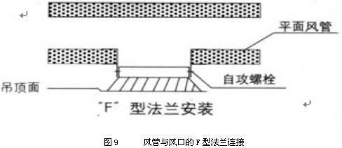 彩钢房安装步骤图解_彩钢房安装_彩钢房安装合同