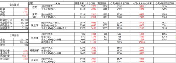 英雄三国之英雄传说_英雄三国传说小说游戏推荐_游戏三国之英雄传说小说