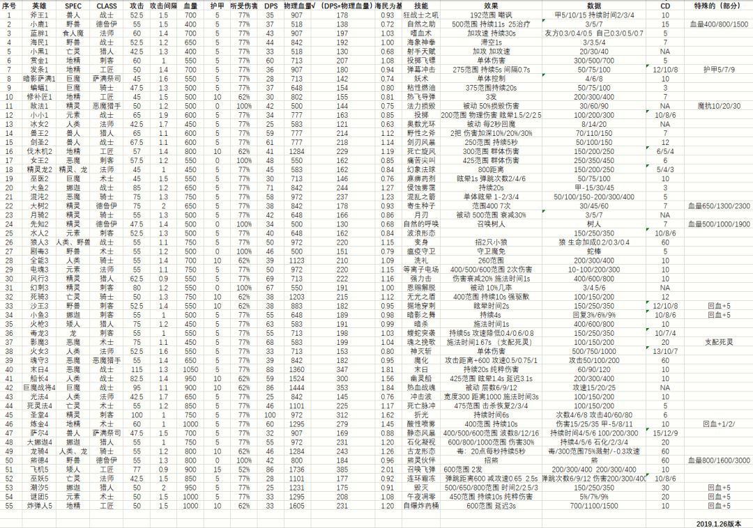 三国亡灵破解游戏_亡灵三国内购破解版_破解亡灵三国游戏视频