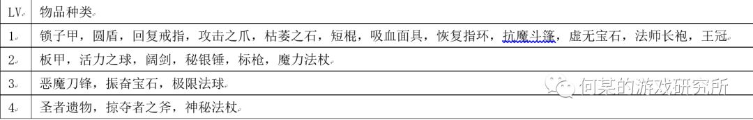 三国亡灵破解游戏_亡灵三国内购破解版_破解亡灵三国游戏视频