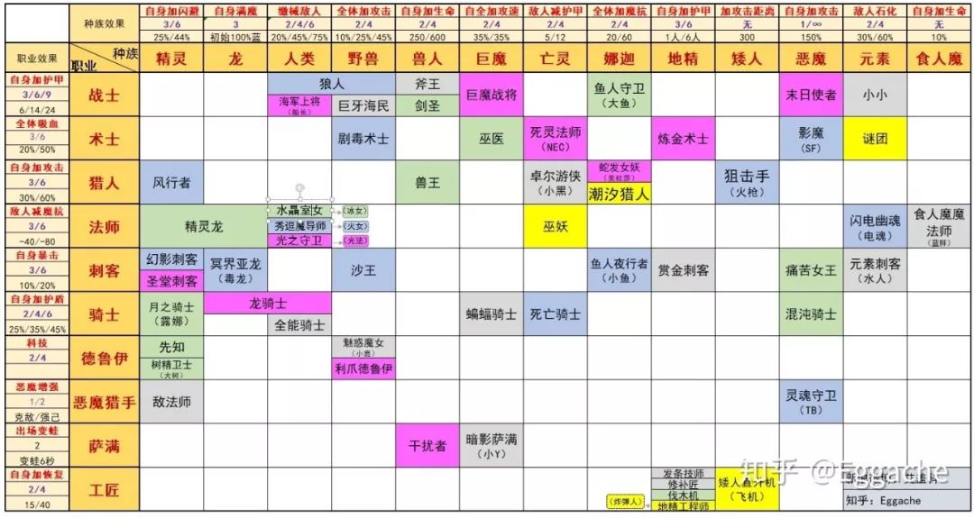 亡灵三国内购破解版_三国亡灵破解游戏_破解亡灵三国游戏视频