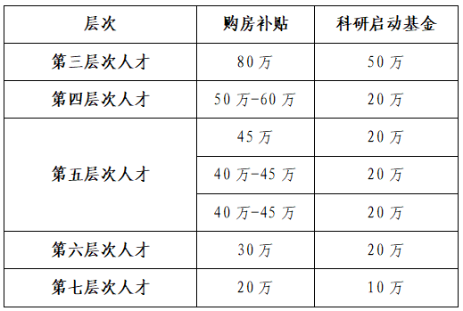 烟台滨州医学院招聘_烟台滨州医学院贴吧_烟台滨州医学院官网招标