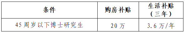 烟台滨州医学院招聘_烟台滨州医学院贴吧_烟台滨州医学院官网招标