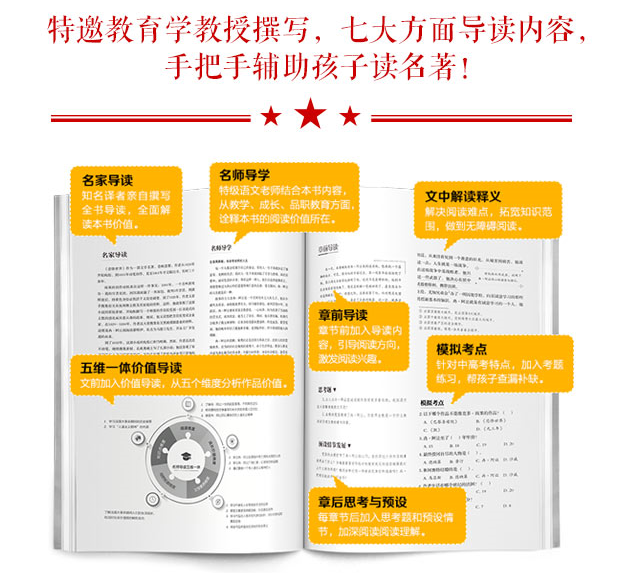 心灵鸡汤的读后感500字_心灵鸡汤成长读后感_成长心灵鸡汤读后感100字