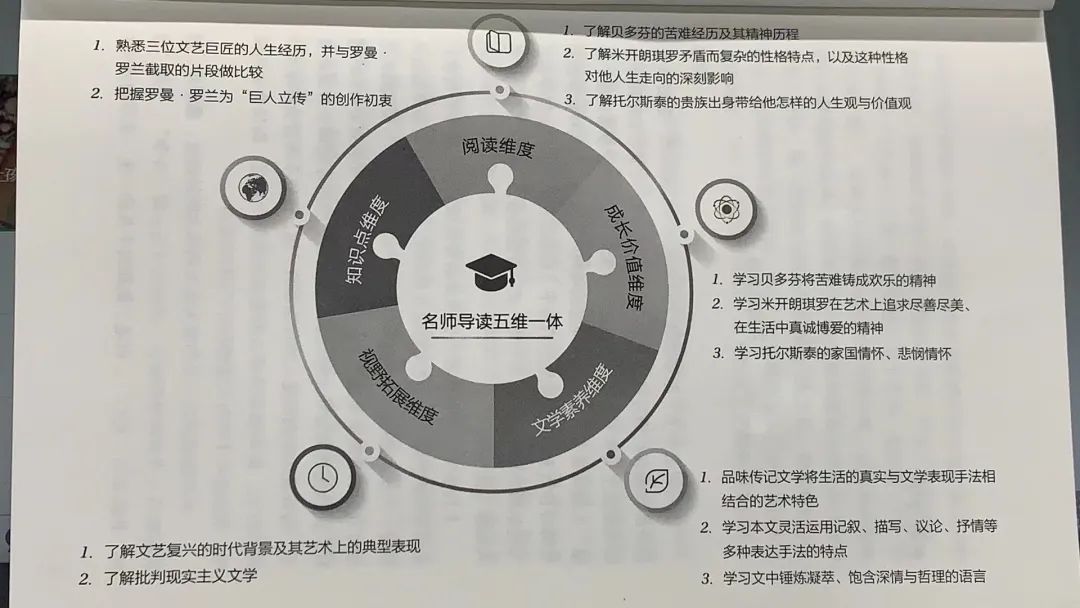 成长心灵鸡汤读后感100字_心灵鸡汤成长读后感_心灵鸡汤的读后感500字