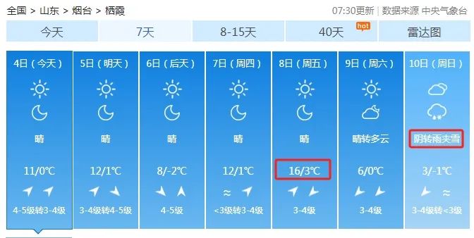 烟台近两天天气预报_烟台天气最近周六天气_烟台最近一周天气