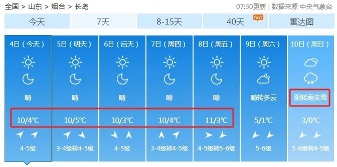 烟台最近一周天气_烟台近两天天气预报_烟台天气最近周六天气
