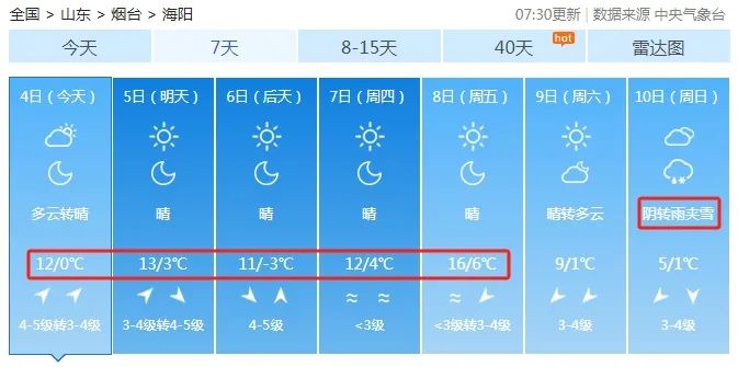 烟台近两天天气预报_烟台天气最近周六天气_烟台最近一周天气
