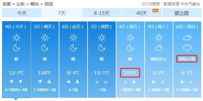 烟台天气最近周六天气_烟台近两天天气预报_烟台最近一周天气
