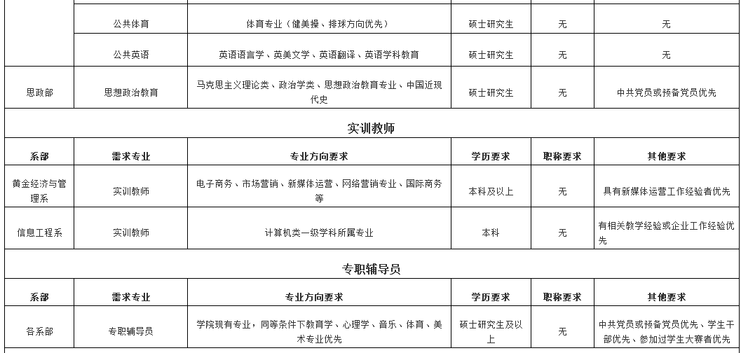 烟台招聘代课老师最新信息_烟台代课老师招聘_烟台招聘代课老师公告