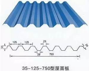 彩钢房的使用年限_彩钢房使用年限_彩钢板房使用年限