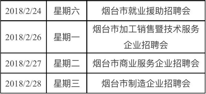 烟台大众人才网招聘信息_大众人才网烟台招聘_烟台招聘大众人才网