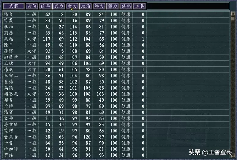 三国杀马谡技能说明_三国杀马谡台词大全_三国杀新马谡技能