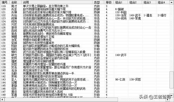 三国杀马谡台词大全_三国杀新马谡技能_三国杀马谡技能说明