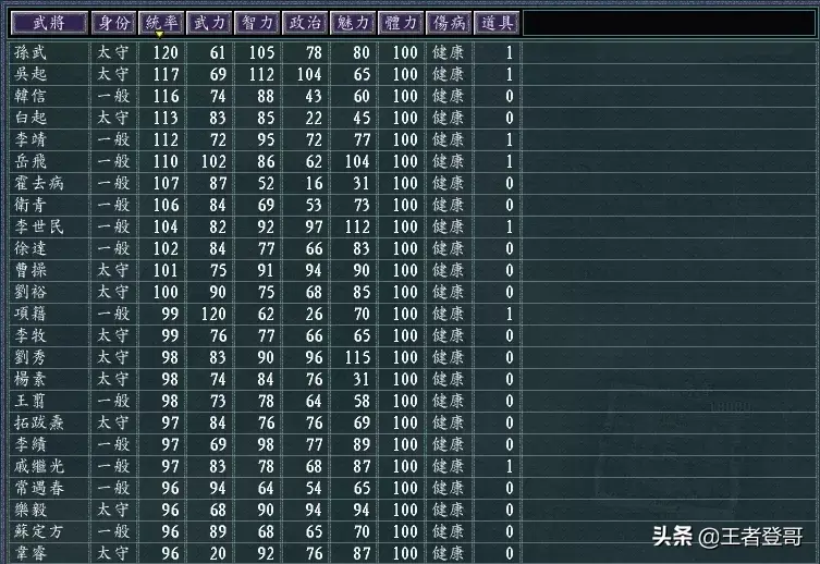 三国杀新马谡技能_三国杀马谡台词大全_三国杀马谡技能说明