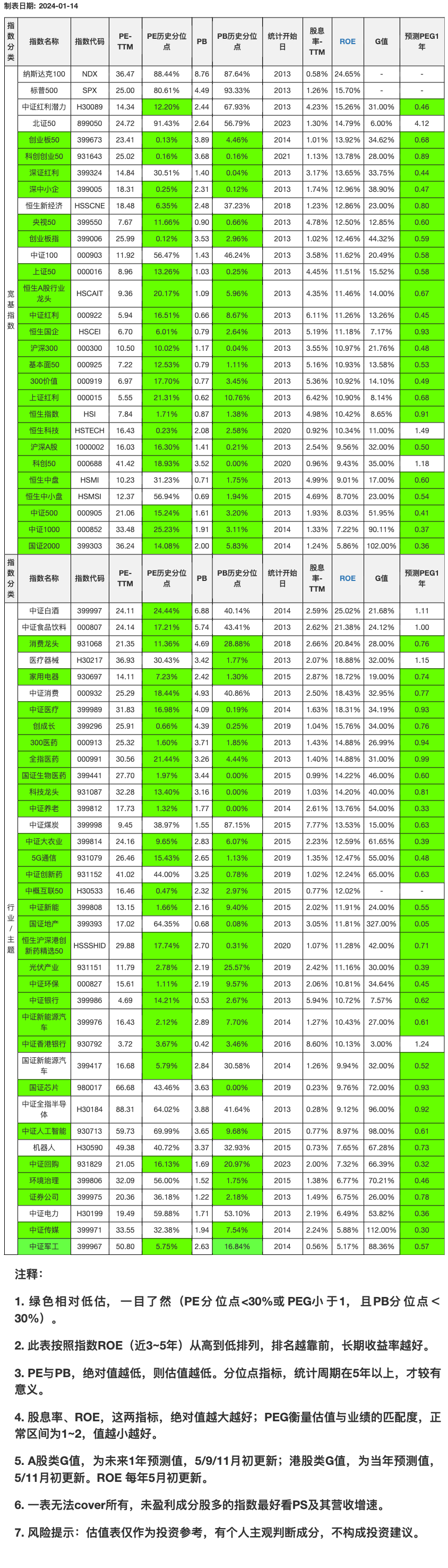 钢材托盘业务流程图_谁知道钢材托盘业务怎么做_钢材托盘合同