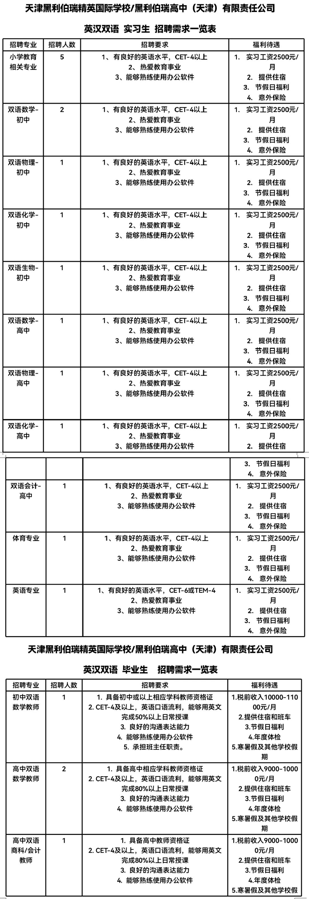 烟台耀华国际学校招聘_烟台耀华国际学校招聘信息_烟台耀华国际教育学校招聘