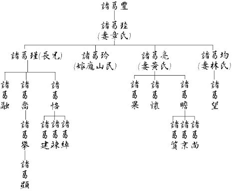 诸葛亮三国剧照_三国诸葛亮壁纸_三国诸葛亮图片