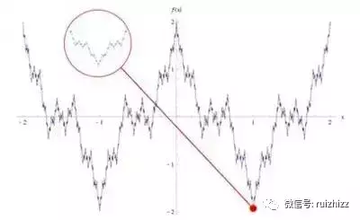 30句青年问禅师笑话系列 彪悍禅师完美摧毁心灵鸡汤_禅师笑话大全笑到肚子疼_禅师笑话集锦