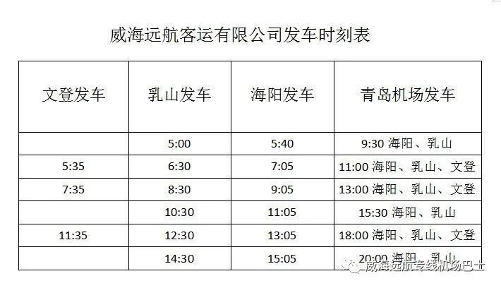 烟台至青岛北站客车时刻表_烟台到青岛汽车东站时刻表_青岛汽车东站到烟台