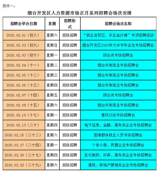 烟台招聘网信息官网_烟台招聘信息网_烟台招聘网招聘