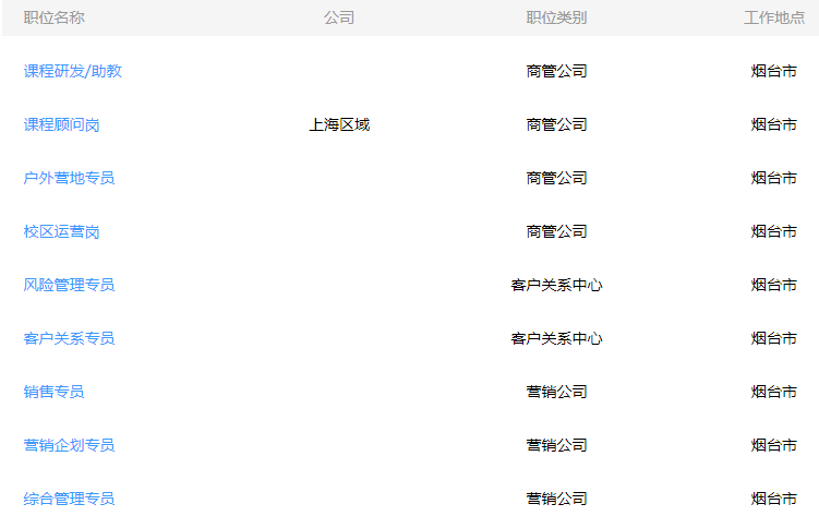 烟台万科地产招聘电话_烟台万科集团招聘_烟台万科地产招聘