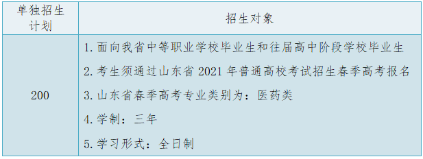 烟台中医药学院招聘_烟台中医药高等专科学校招聘_烟台药学最新招聘