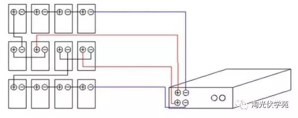 彩钢房施工合同_彩钢房制作安装合同_彩钢房安全施工协议