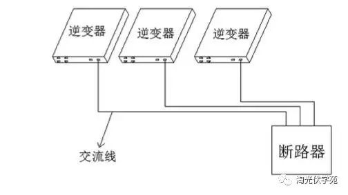 彩钢房制作安装合同_彩钢房施工合同_彩钢房安全施工协议