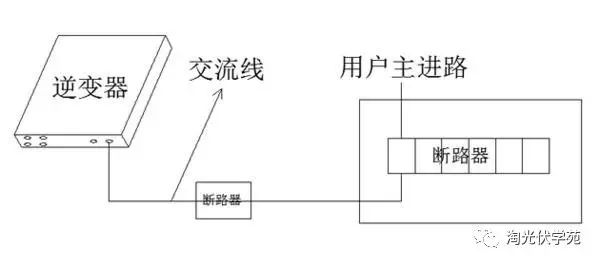 彩钢房施工合同_彩钢房制作安装合同_彩钢房安全施工协议