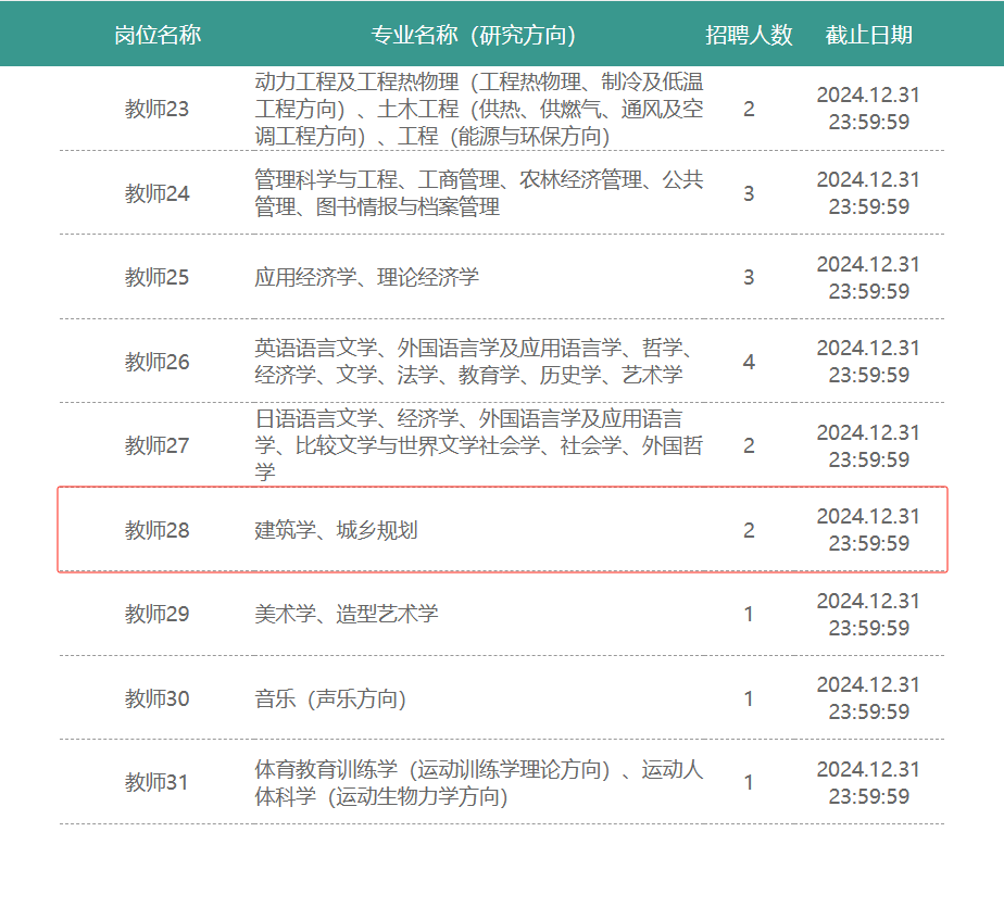 烟台 招聘 网_烟台招聘网58同城求职信息_烟台招聘网最新招聘信息
