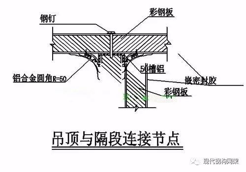 彩钢房吊顶_彩钢房吊顶_彩钢房吊顶