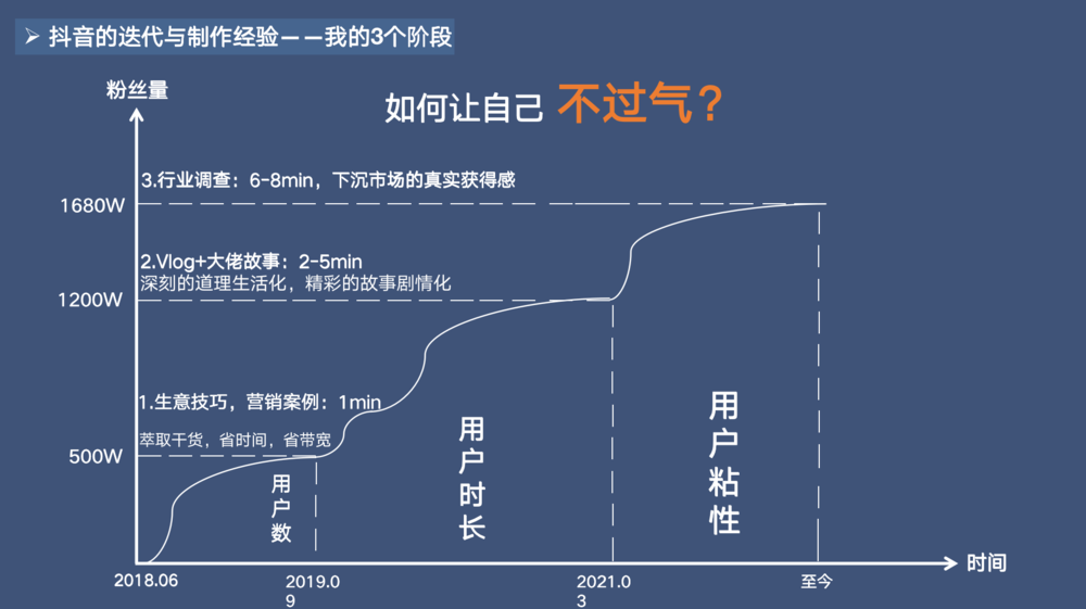 心灵鸡汤短视频大全集_心灵鸡汤视频素材_鸡汤心灵励志短视频