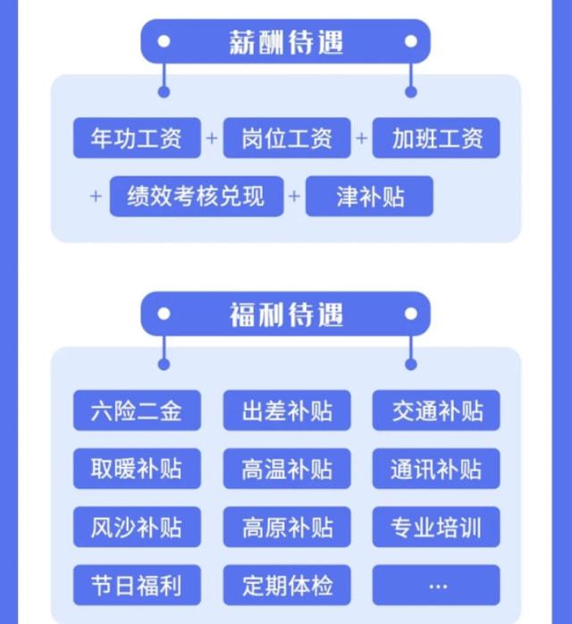2016年蓬莱龙华财富大厦招聘值夜人员年龄60岁
