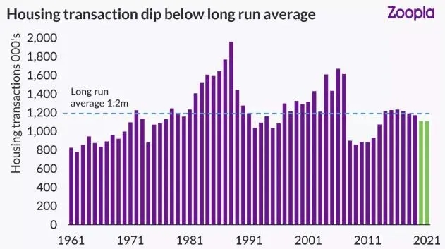 90平米彩钢房要多少钱_彩钢房多少钱一平米包工_彩钢房每平米多少钱