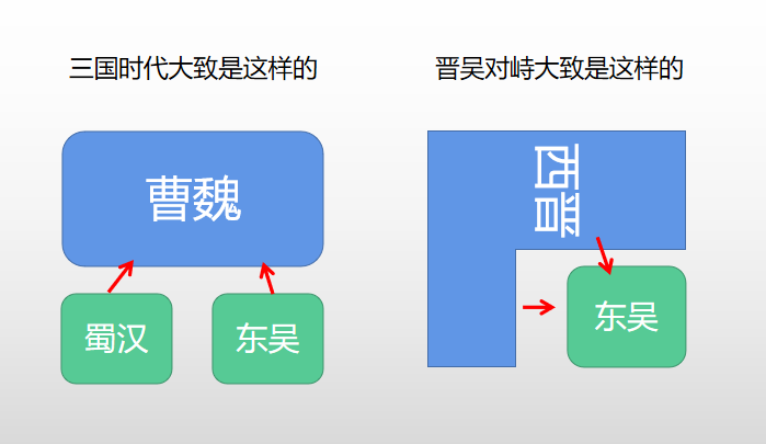 新三国英杰传 西陵之战_三国英杰传邺之战_三国英杰传战车