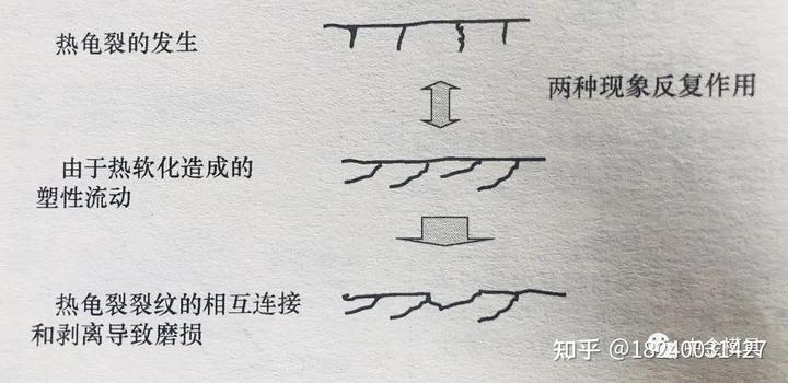 模具钢价格一览表_模具钢的硬度是多少_模具钢